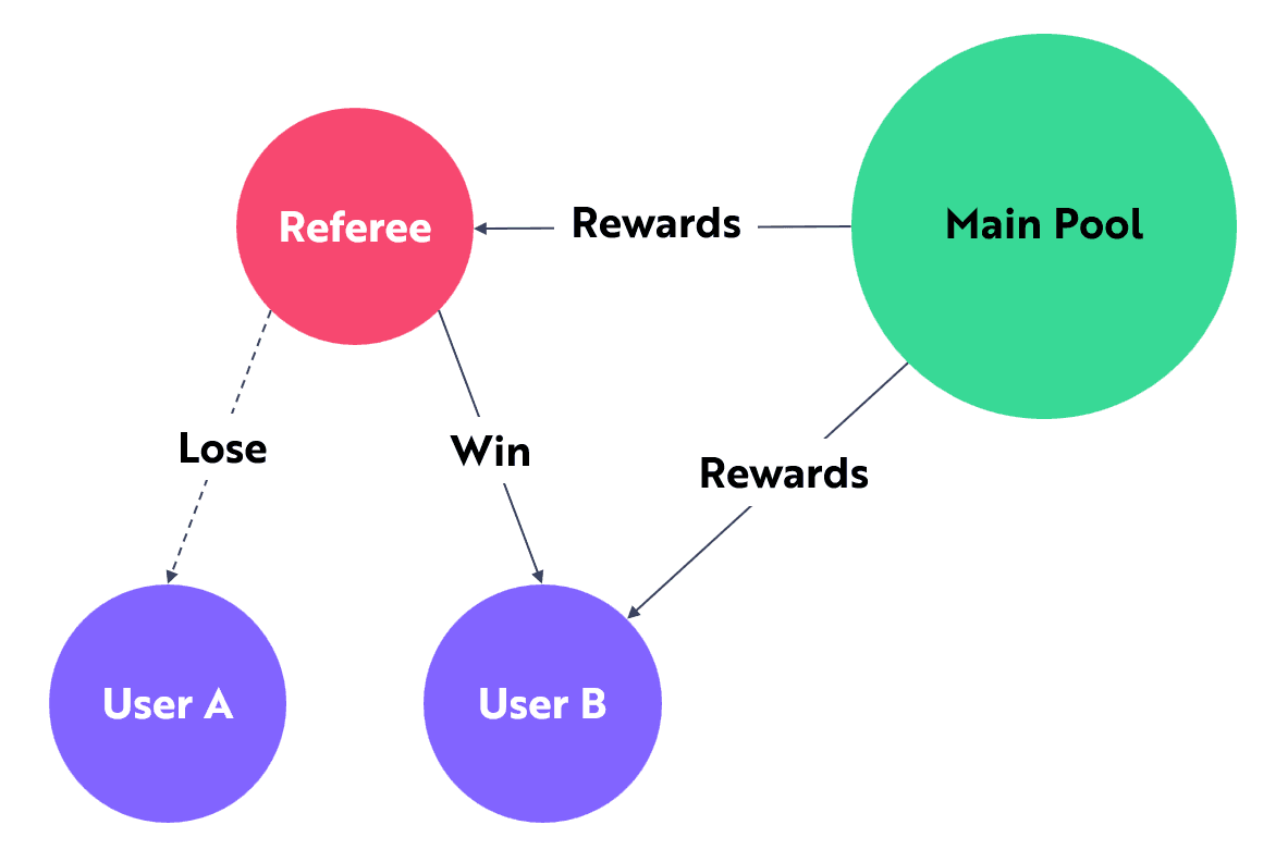 tac_structure_url